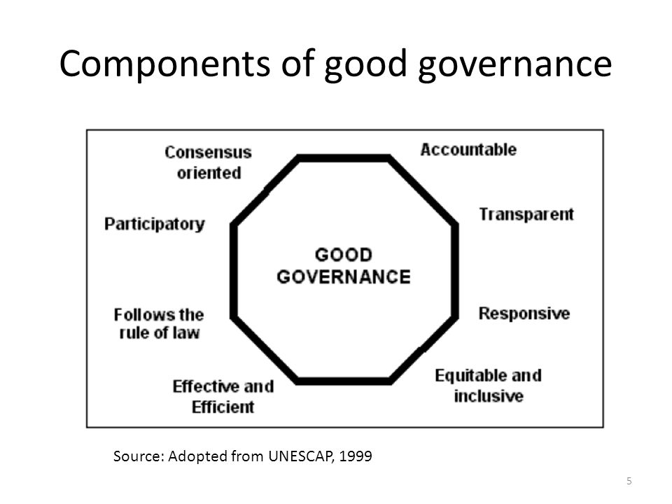 Major characteristics of good governance